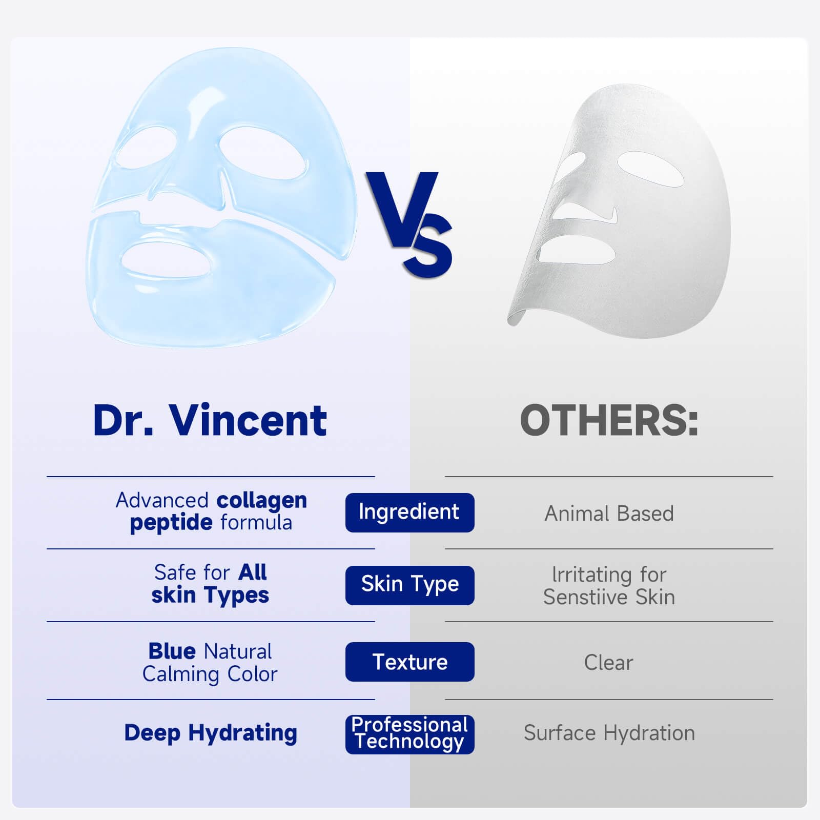 Dr Vincent media feature mention in Vogue Allure Forbes image context