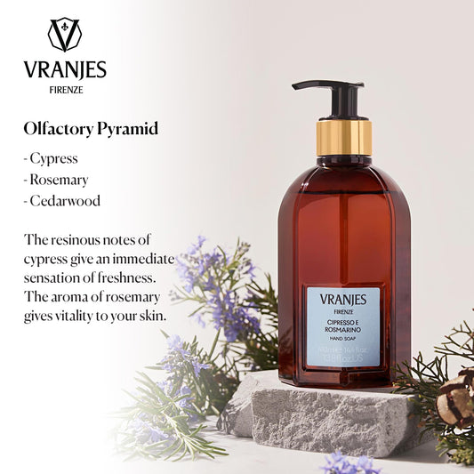 Foam close-up shows creamy airy lather from Dr. Vranjes hand soap.