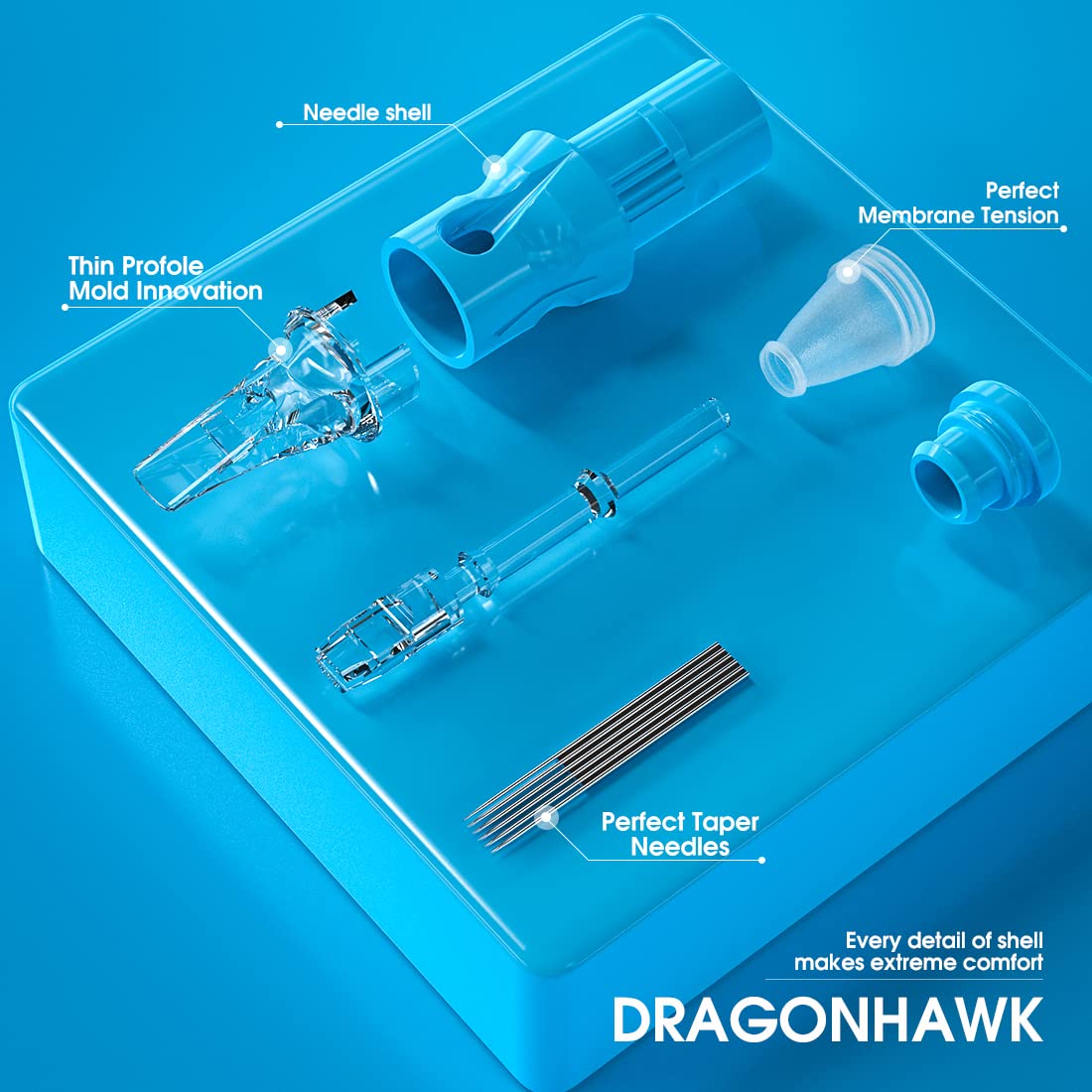Dragonhawk 1011RL needle enables broad coverage and efficient shading.