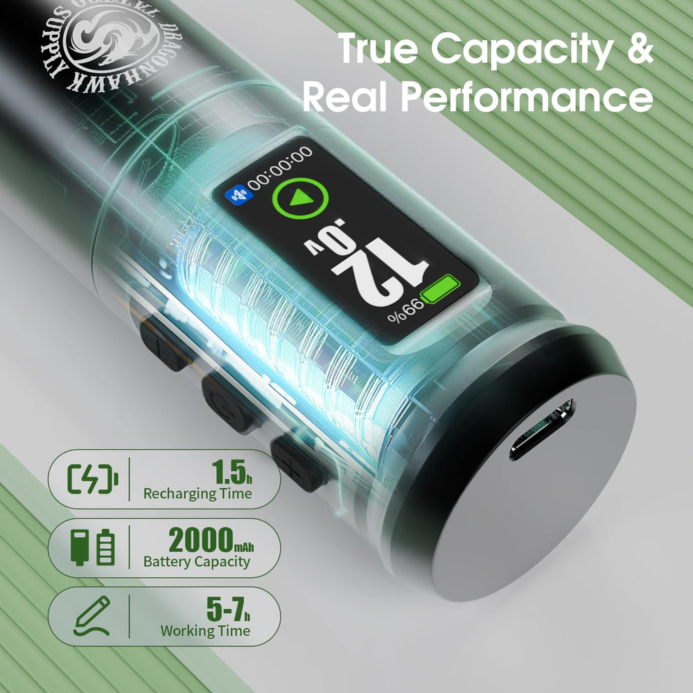 Dragonhawk A1 Pro 4.0mm stroke for smooth lines and shading.