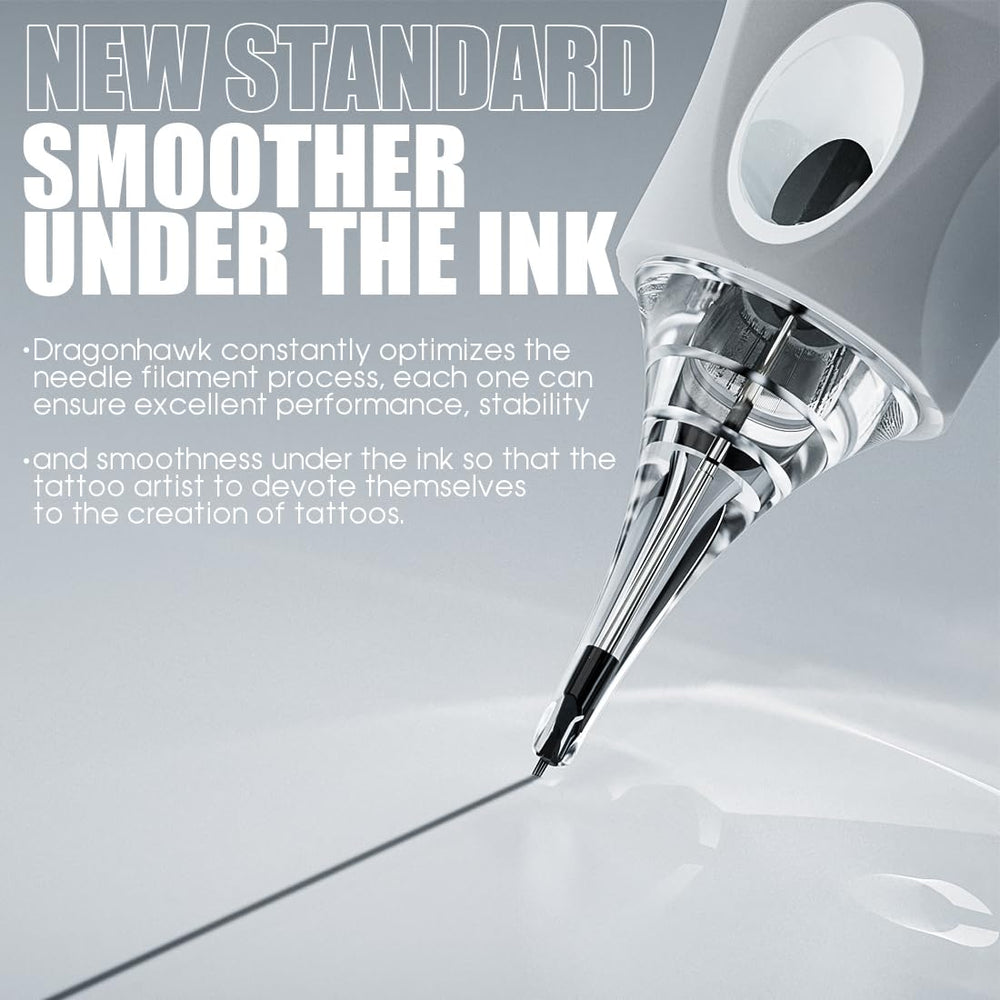 Dragonhawk soft grip handle cartridge enhances comfort during long sessions