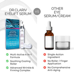DR. CLARIV skin-texture improvement visual showing even tone and refreshed under-eye area.