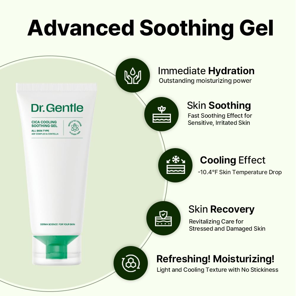 Dr.Gentle packaging and box highlighting Korea-made gentle care.