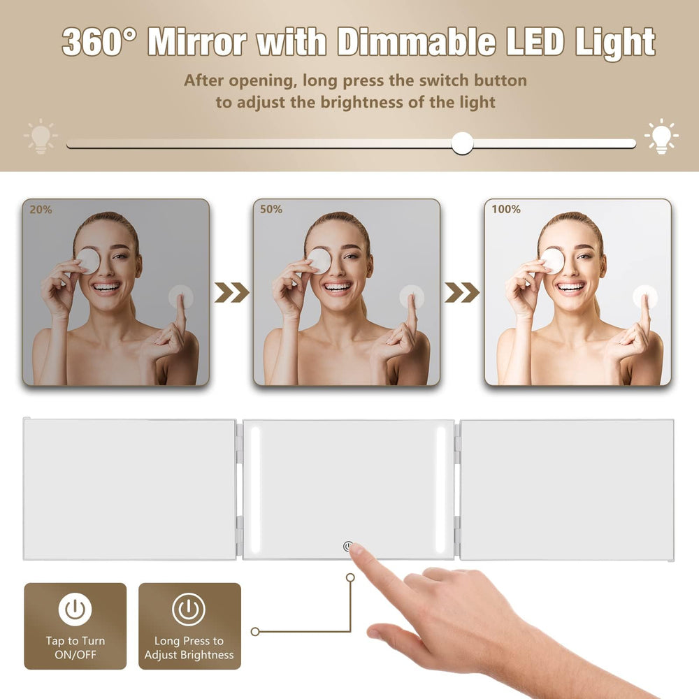 Dripex 360-degree triple panel offers full angle visibility during styling.