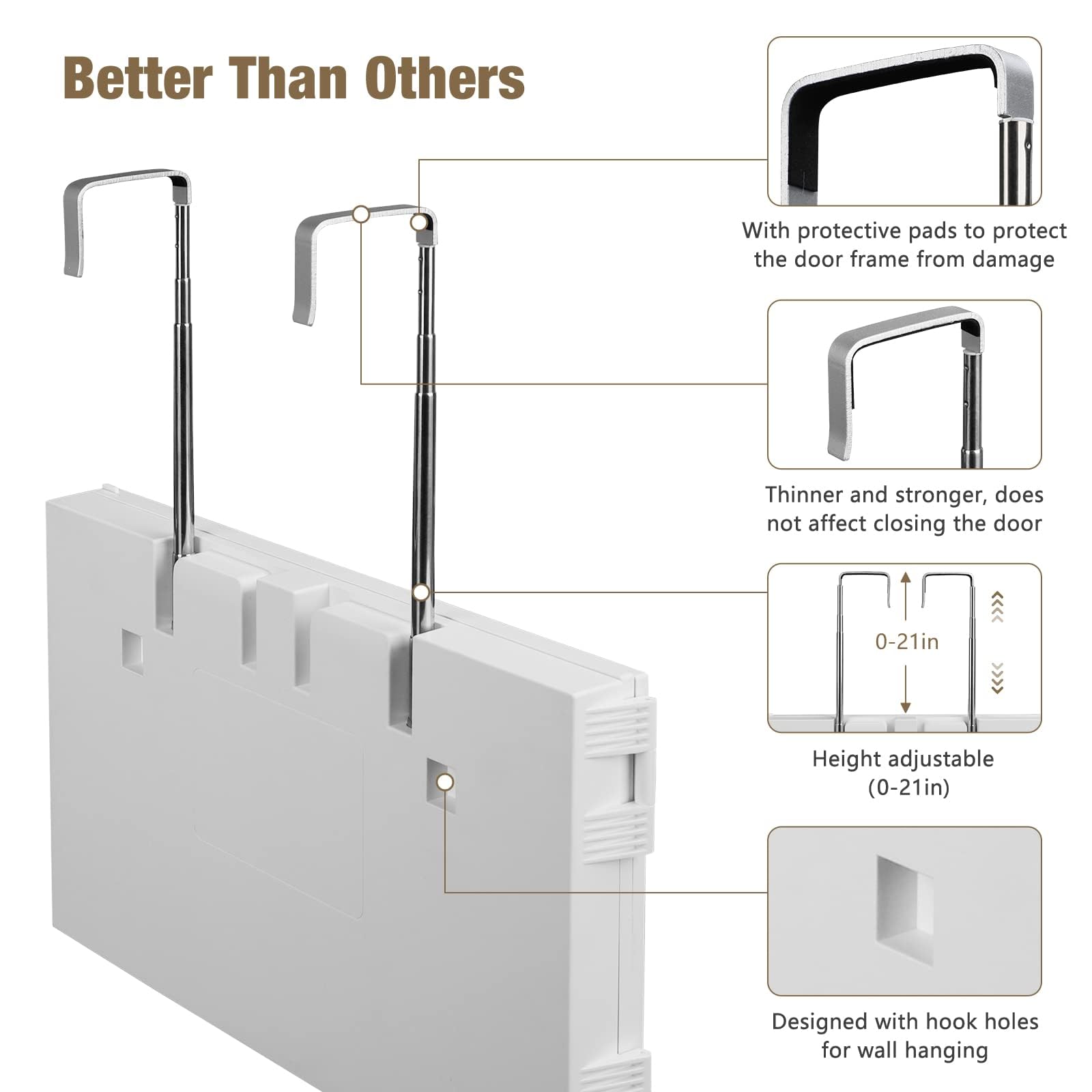 Dripex 360-degree view for complete head and face angles.