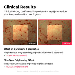 Dr.Melaxin triple jelly serum texture swirls for a light, absorbed finish