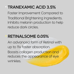 Night-time application with Dr.Melaxin TX under-eye cream