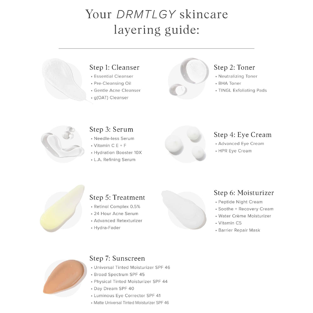 DRMTLGY Acne Cleanser foamy lather on skin