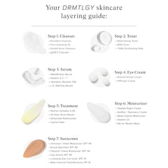 DRMTLGY acne spot treatment back of box packaging.