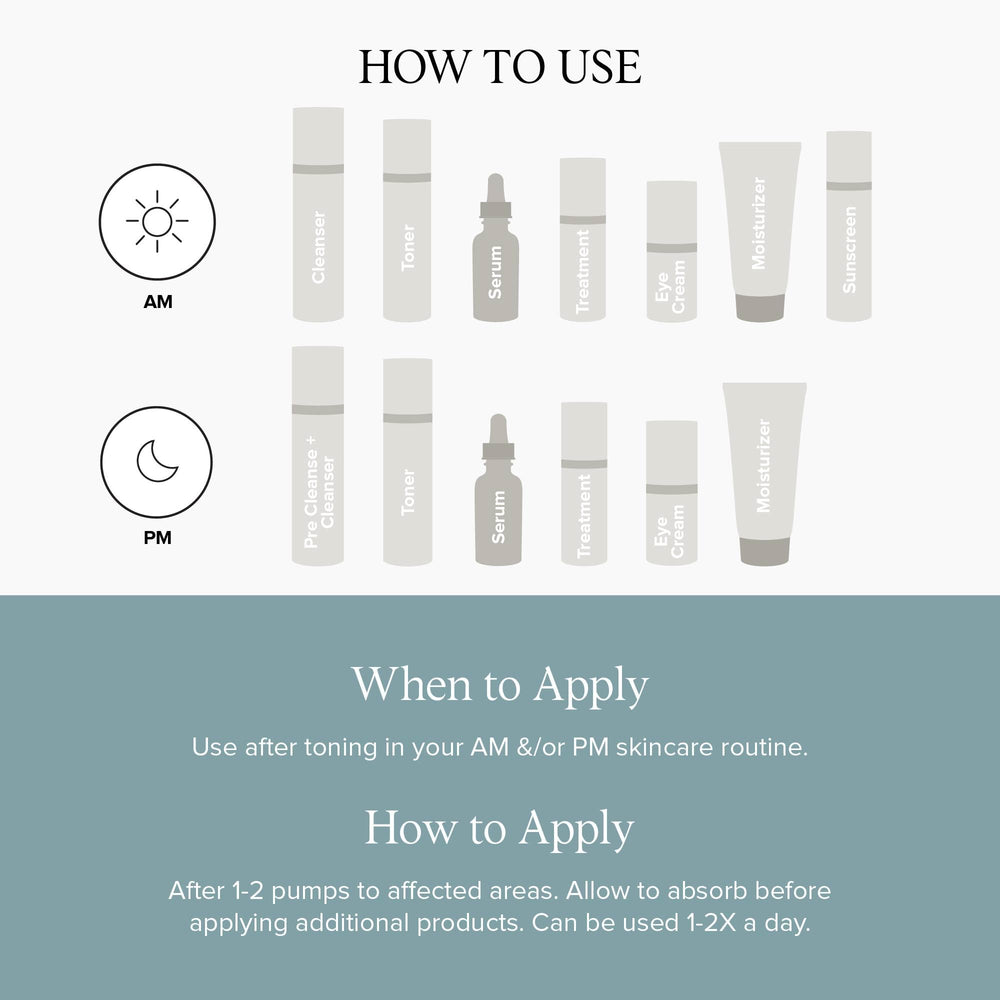DRMTLGY acne spot treatment back panel with usage tips.