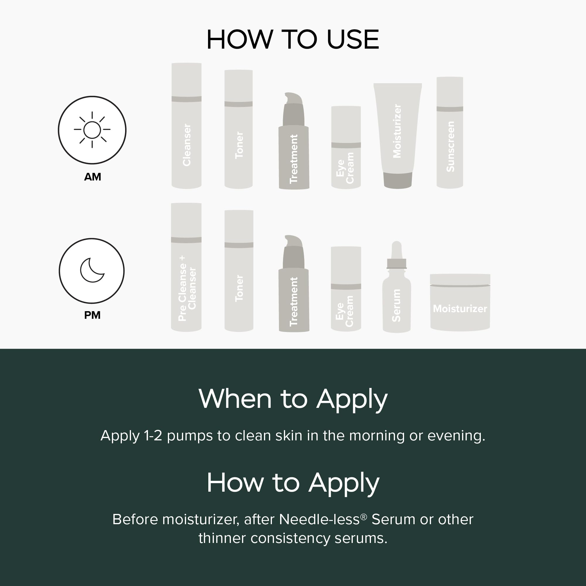 DRMTLGY for all skin types packaging suggests daily use