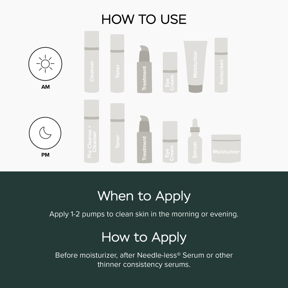 DRMTLGY for all skin types packaging suggests daily use