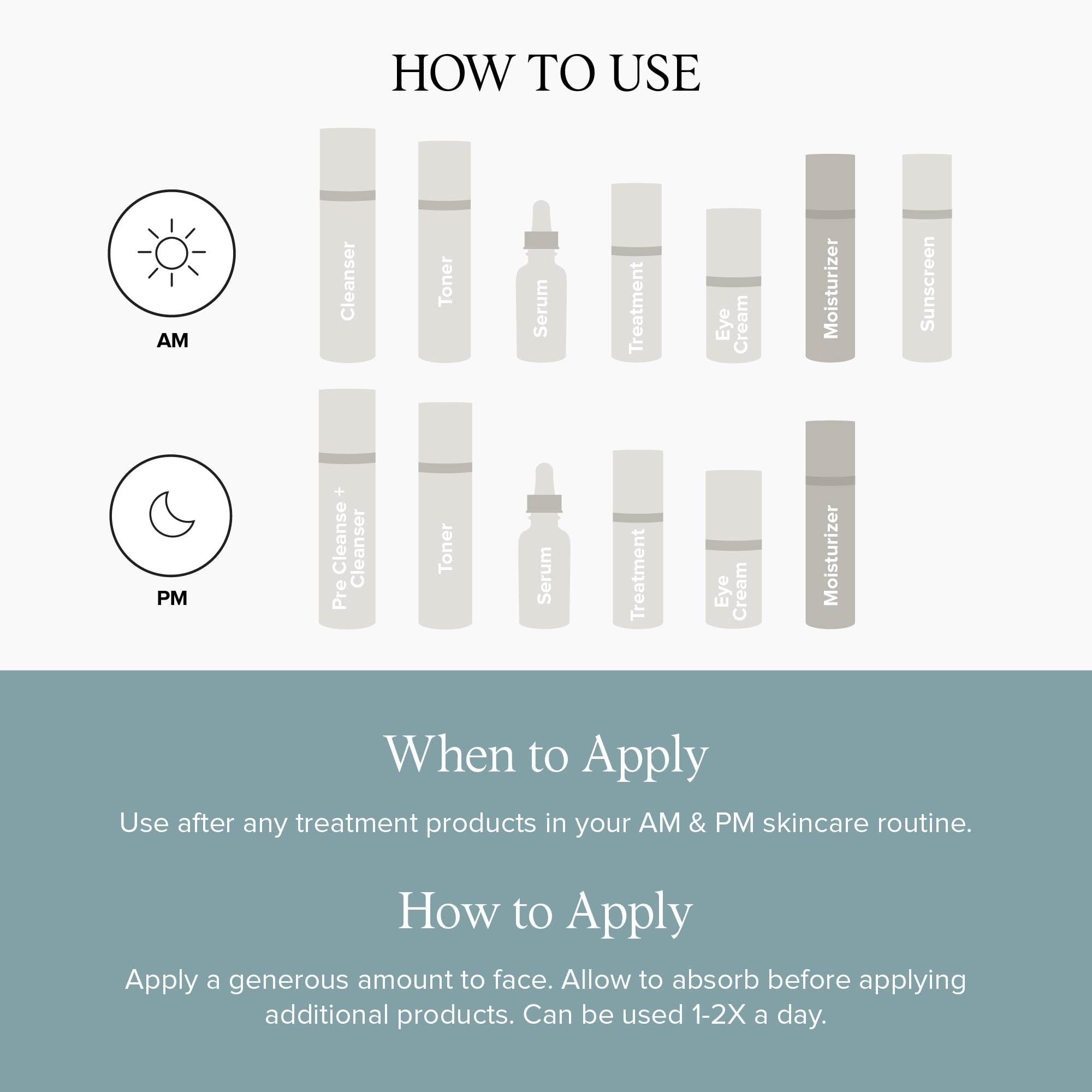 Ingredient graphic highlighting five forms of Vitamin C in DRMTLGY