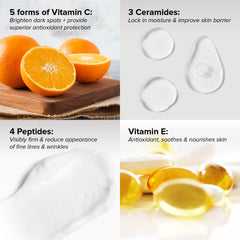 DRMTLGY Vitamin C Moisturizer on hand demonstrating quick absorption