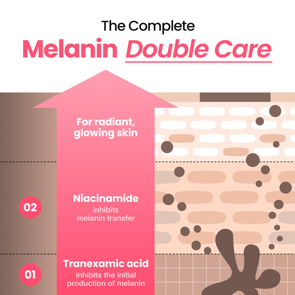 Dr.Percent product being applied during nightly skincare routine
