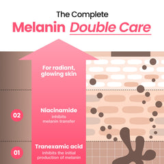 Dr.Percent product being applied during nightly skincare routine