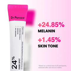 Dr.Percent ingredient panel highlights tranexamic acid and niacinamide