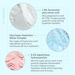 Drunk Elephant Amino Rain Glasswater Serum glow on skin in morning light