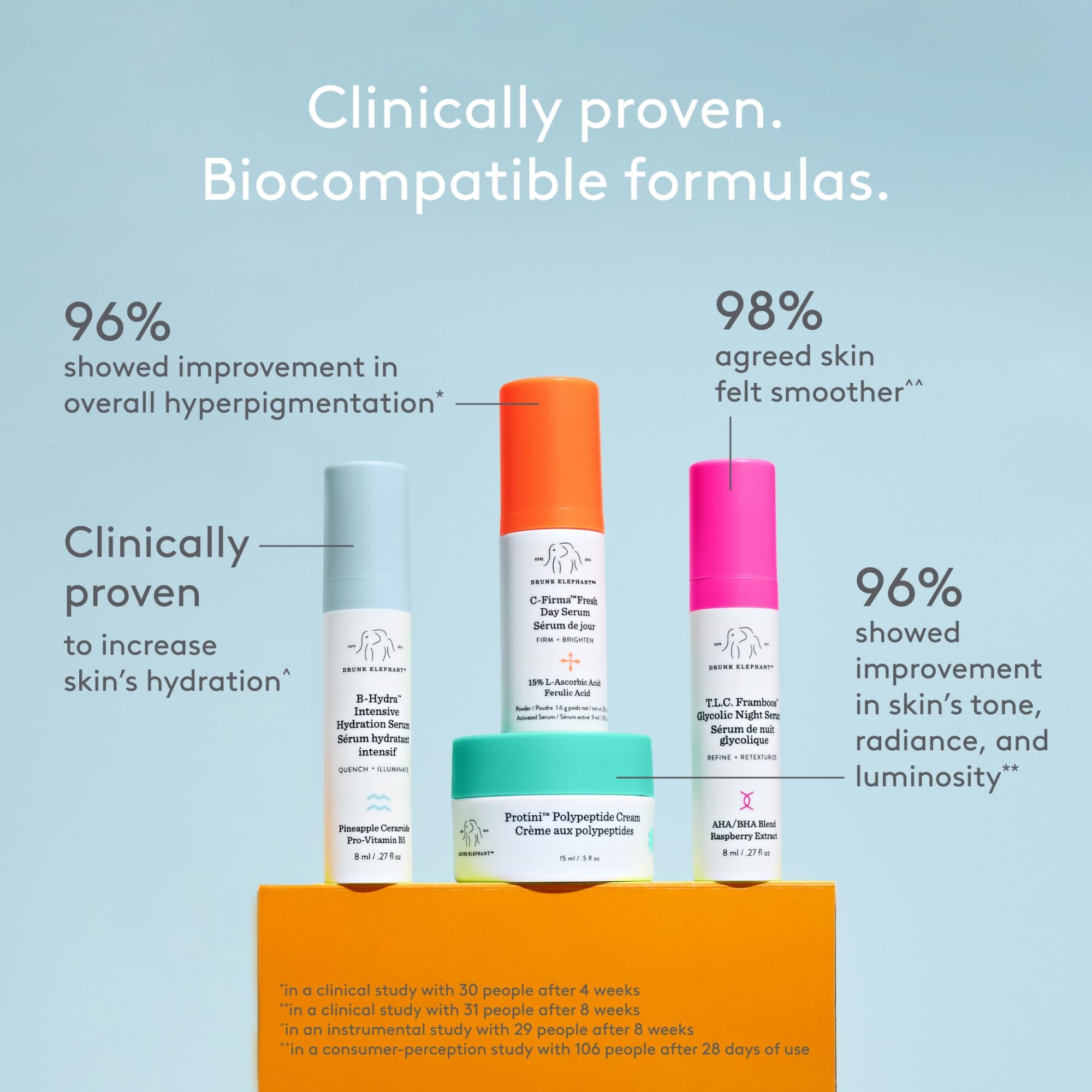 Drunk Elephant Littles kit night setup with Beste No.9, Framboos, B‑Hydra, Protini for smoother texture.