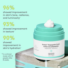 Protini Polypeptide Cream label close-up highlights a clean formula