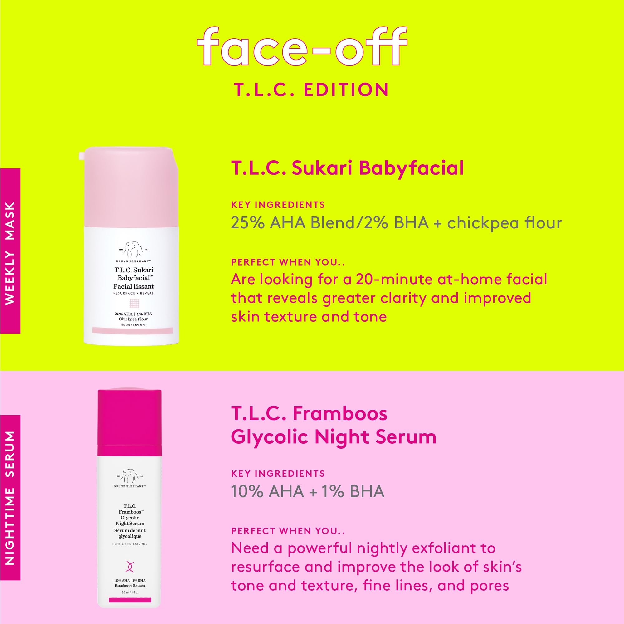 Drunk Elephant T.L.C. Sukari Babyfacial 50 ml bottle on vanity for weekly routine.