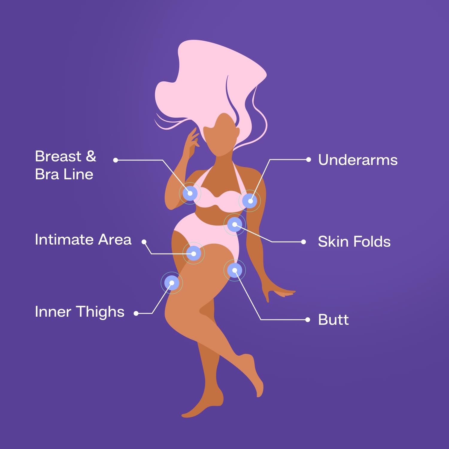 DRYYD underboob application demonstrates chafe prevention during workouts