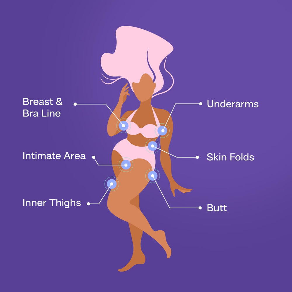 DRYYD underboob application demonstrates chafe prevention during workouts