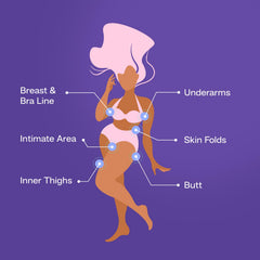 DRYYD underboob application demonstrates chafe prevention during workouts