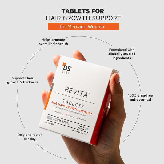 DS Laboratories Revita bottle side view showing packaging and ease of use
