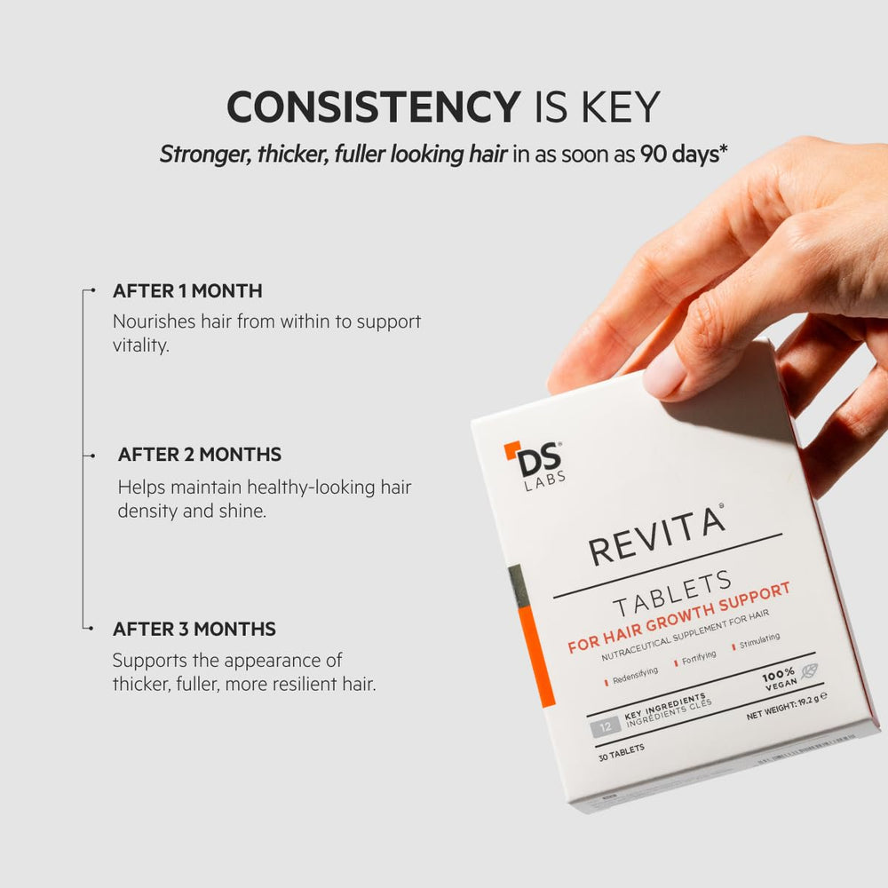 DS Laboratories Revita bottle with dosage information for consistent use