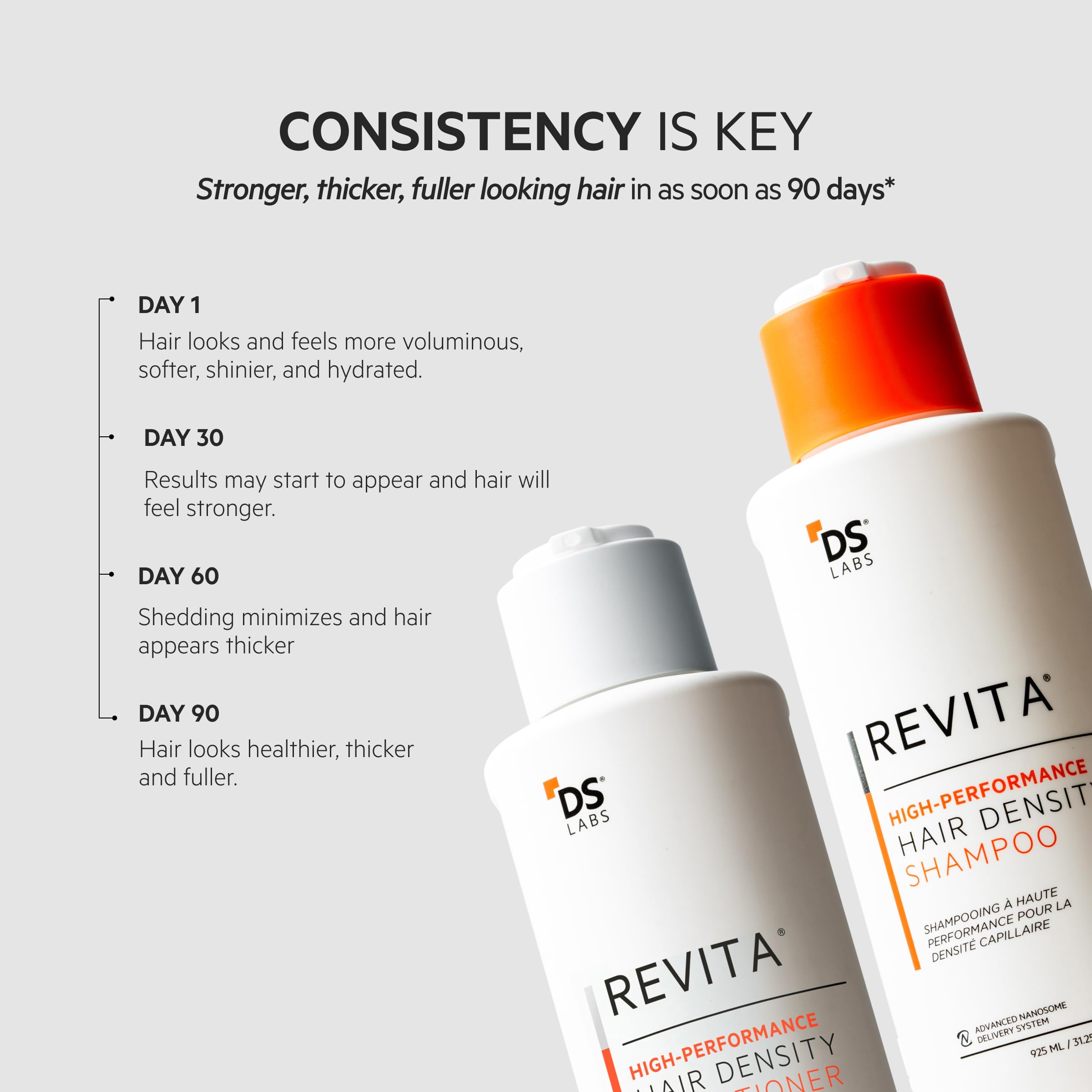 Conditioner application scene illustrating smoothing and conditioning