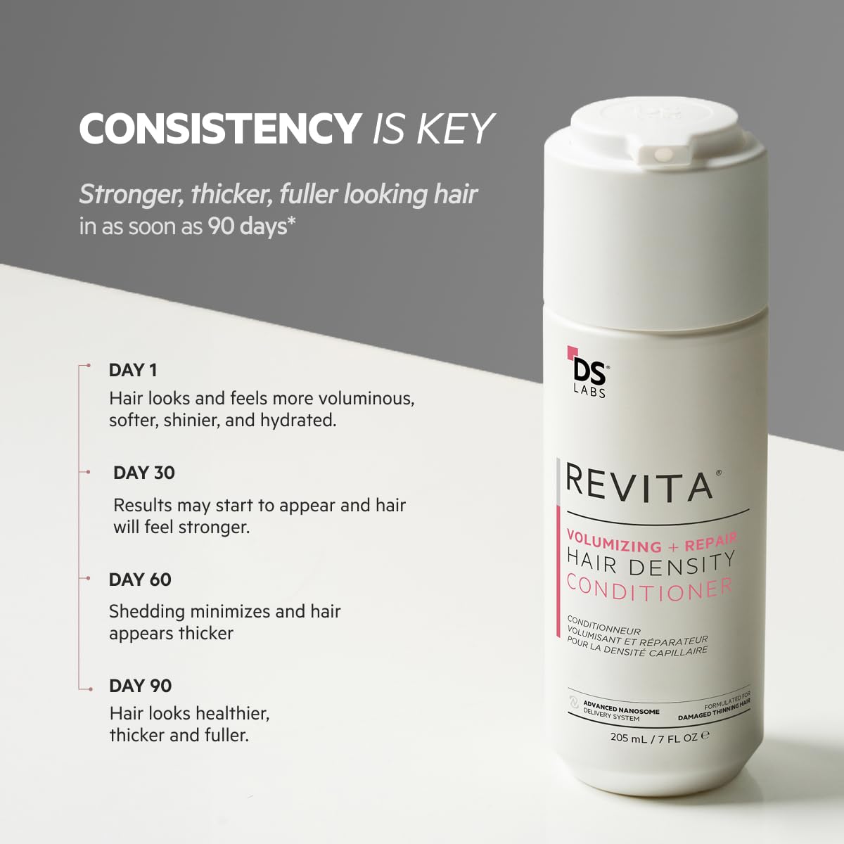 DS Labs Revita density dynamics visual illustrating thicker appearance.