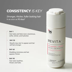 DS Labs Revita density dynamics visual illustrating thicker appearance.