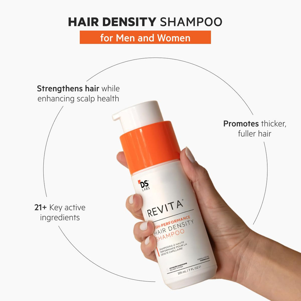 DS Laboratories Revita kit packaging illustrating scalp-first, inside-out routine.