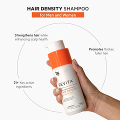 DS Laboratories Revita kit packaging illustrating scalp-first, inside-out routine.