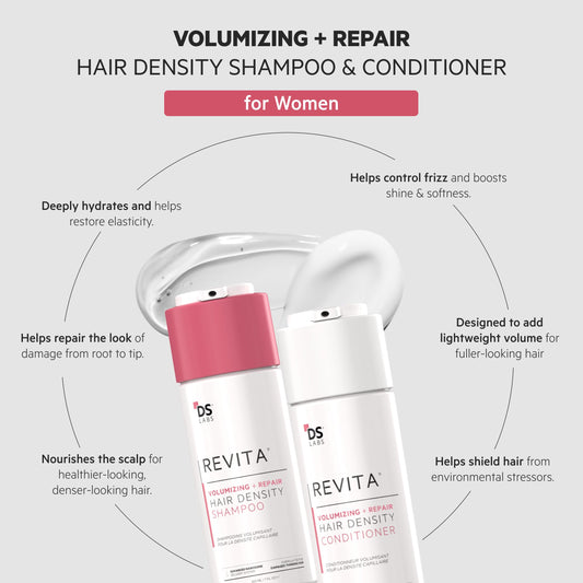 DS Labs Revita shampoo root-lift close-up showing lift and volume.