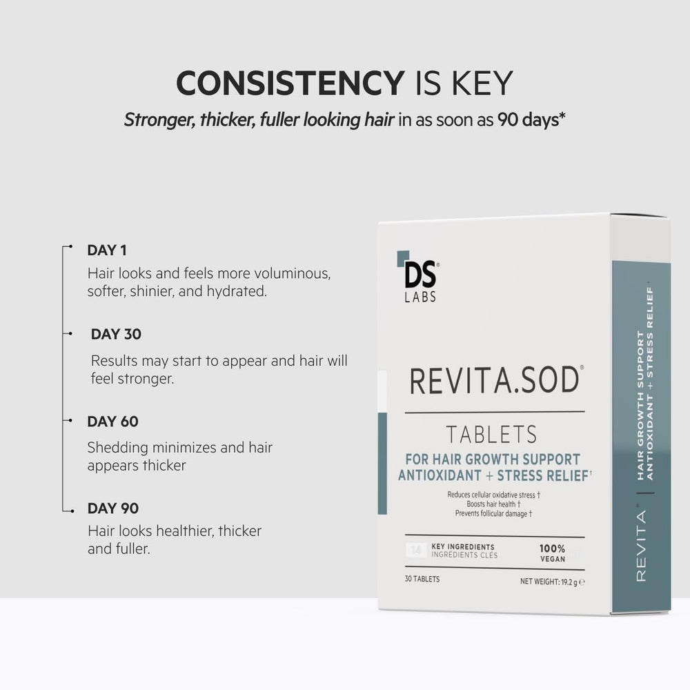 Tablets displayed for easy one-per-day dose.