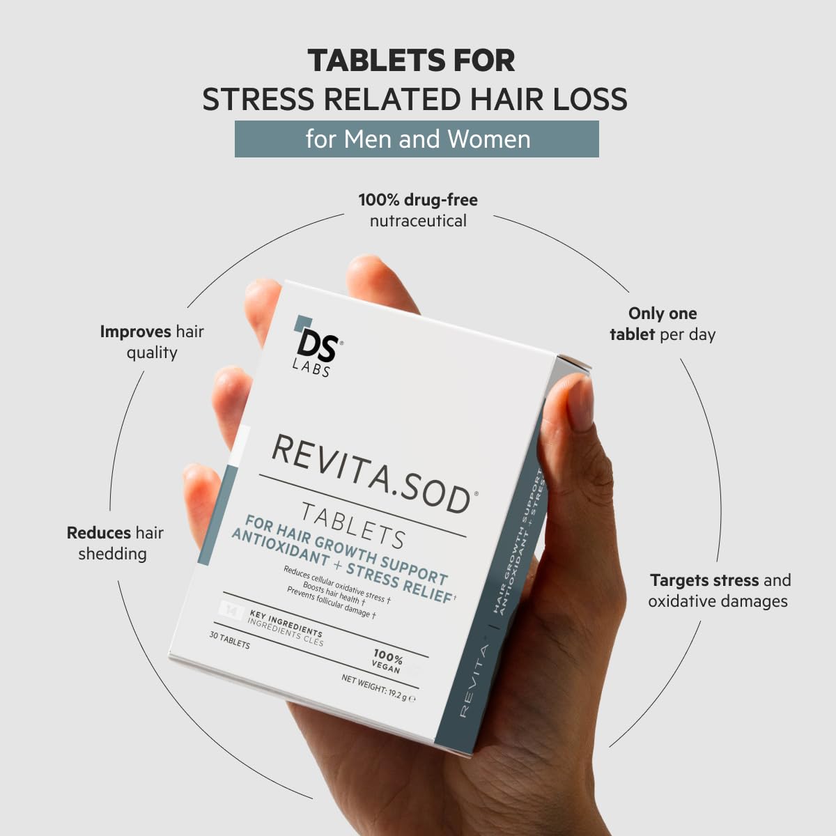 DS Labs Revita.SOD packaging box highlights premium hair vitality.