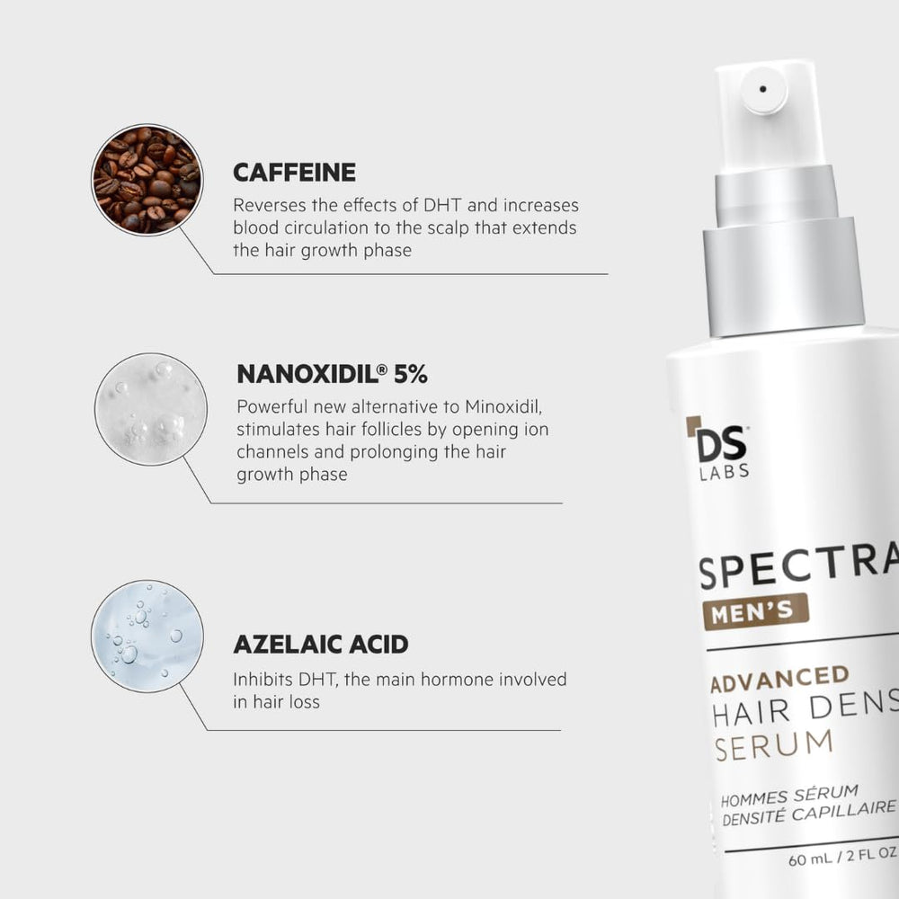 DS Laboratories Spectral Men’s Serum fast-absorbing formula gliding into hair without residue.