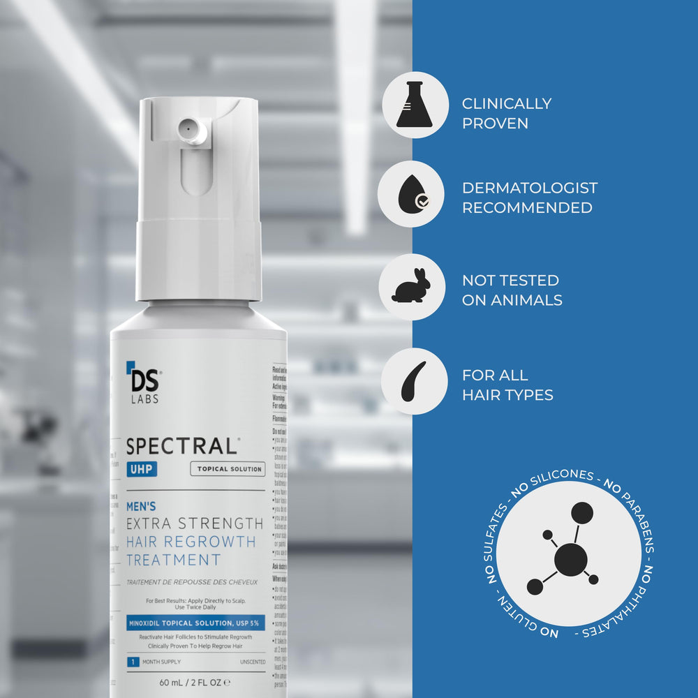 Product label and dosing guidance for Spectral.UHP minoxidil