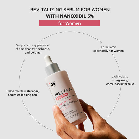 DS Labs Spectral Women's Hair Density Serum application scene highlights fast absorption for styling.