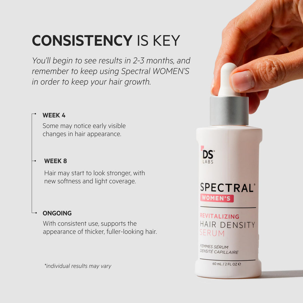 DS Labs Spectral Women's Hair Density Serum cap close-up with easy-grip design.