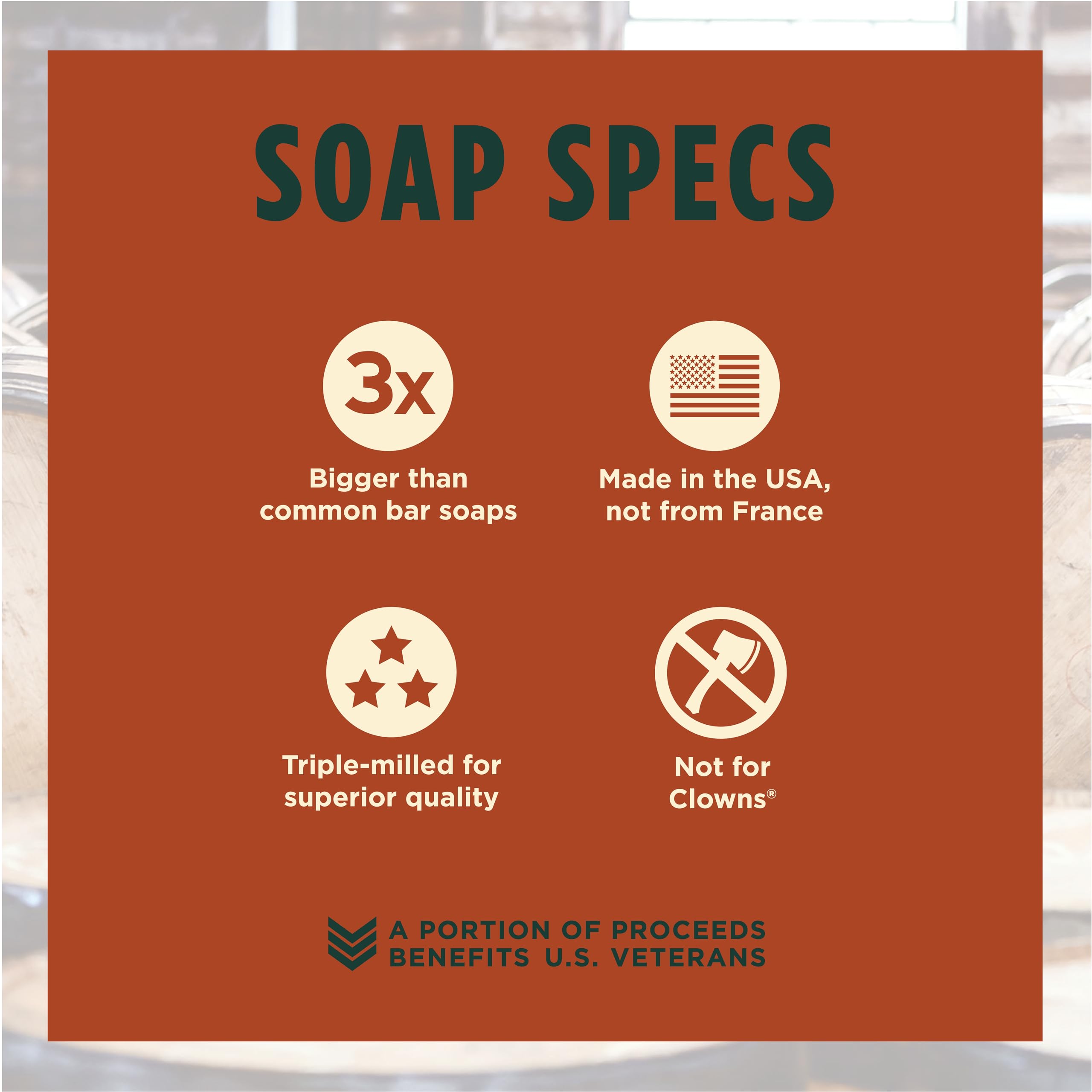 Duke Cannon Big American Bourbon soap bar cruelty-free formula supports ethical grooming.