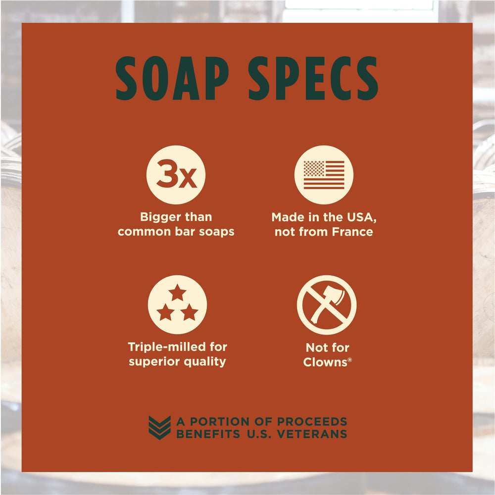 Duke Cannon Big American Bourbon soap bar cruelty-free formula supports ethical grooming.