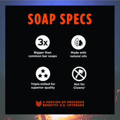 Duke Cannon Big Brick Soap rugged outdoor vibe supports daily routines with nostalgia.