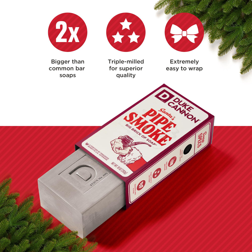 Gift-ready packaging and veteran support messaging from Duke Cannon.