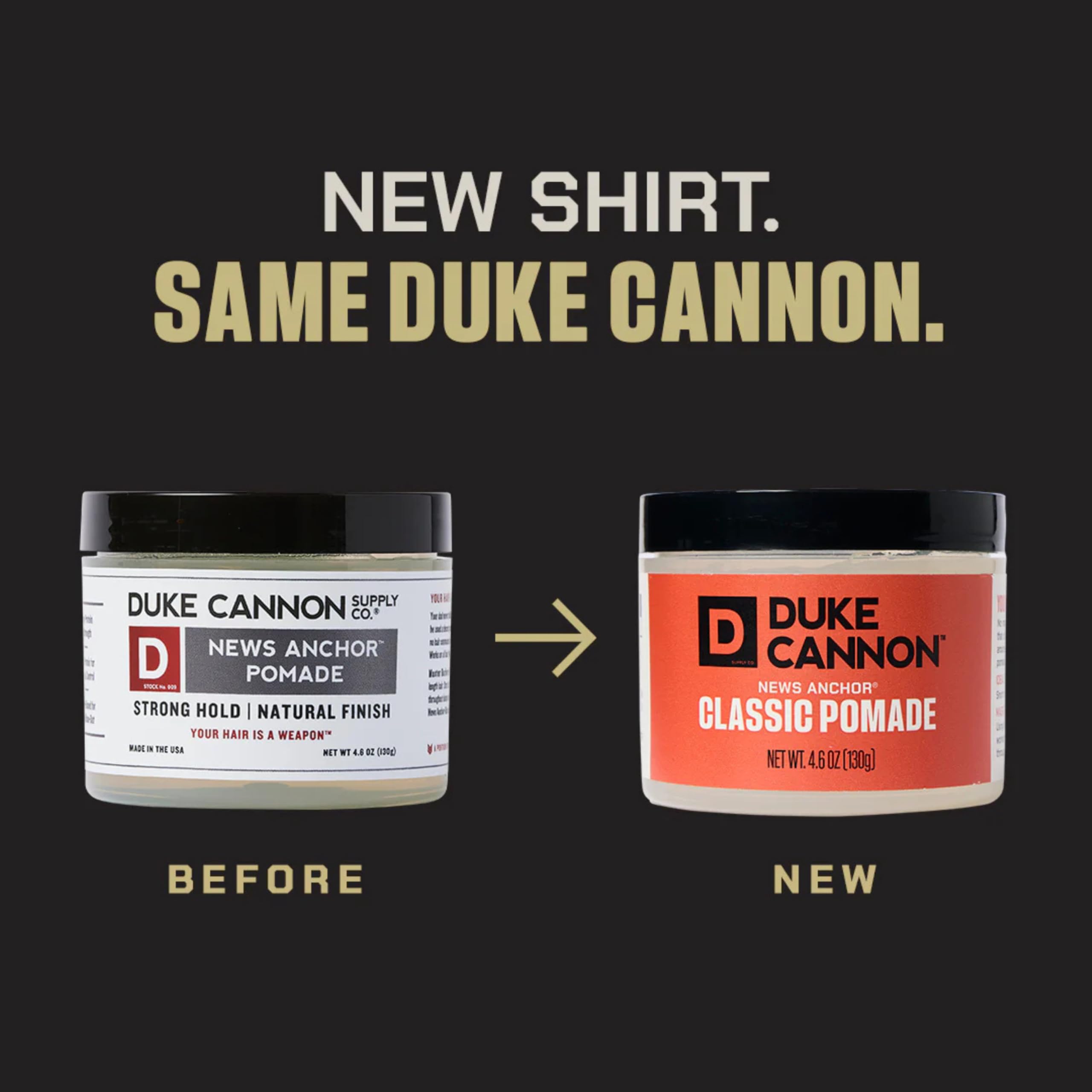 Duke Cannon News Anchor Pomade pack of 2 displayed on a bathroom shelf.