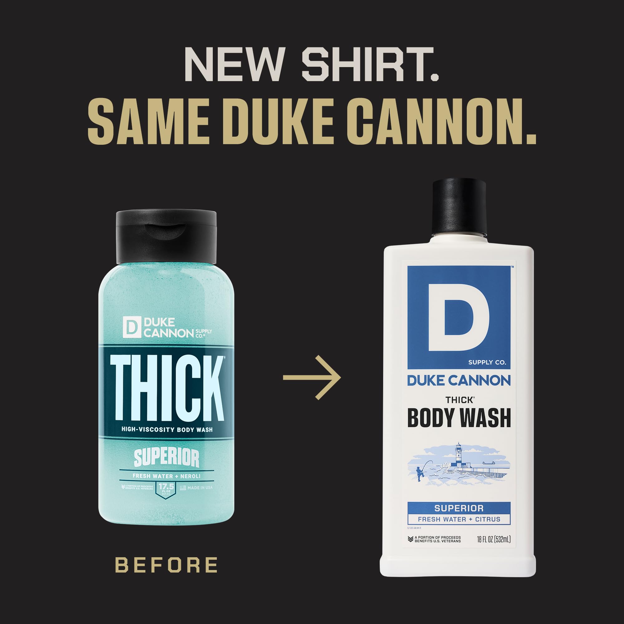 Duke Cannon Thick Body Wash creates rich lather for deep cleansing.