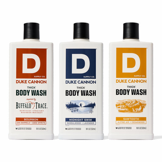 Duke Cannon thick body wash Sawtooth bottle with rugged, lasting fragrance.