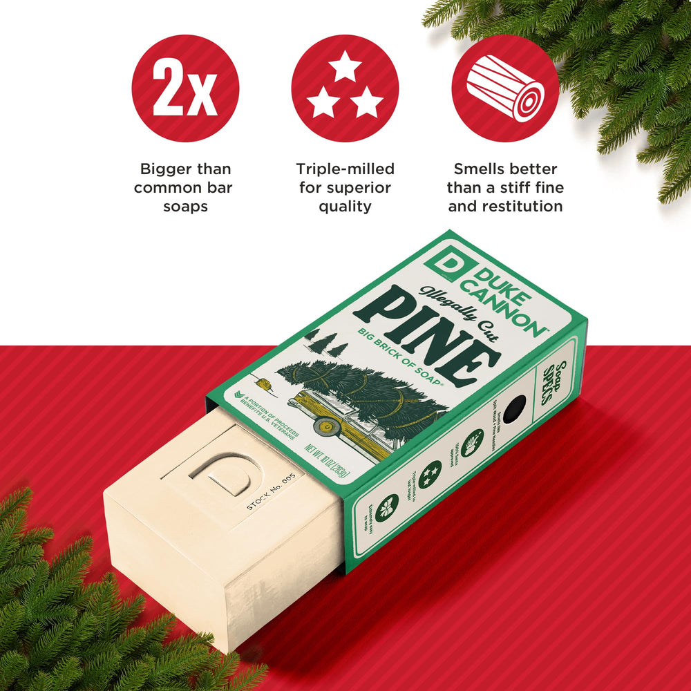 Duke Cannon veteran support branding indicating proceeds help service members.
